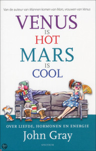 venus-is-hot-mars-is-cool