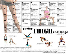 30 day thigh challenge