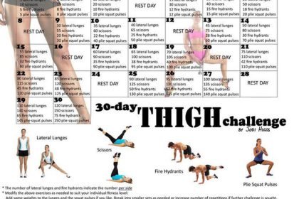 30 day thigh challenge