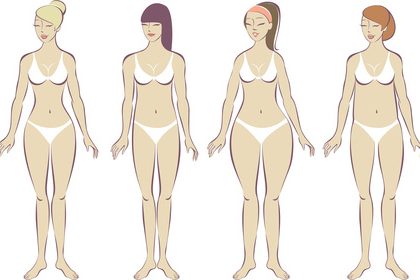 vrouwelijke-lichaamtypes