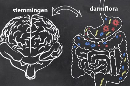 Voeding en psychische gezondheid