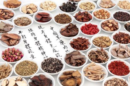 Wat is Chinese kruidengeneeskunde?