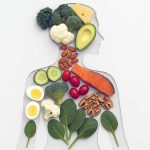 Ketogeen dieet, goed voor je brein